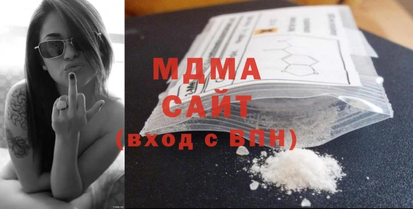 тгк Володарск